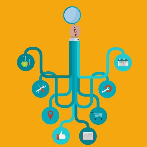 skill mapping